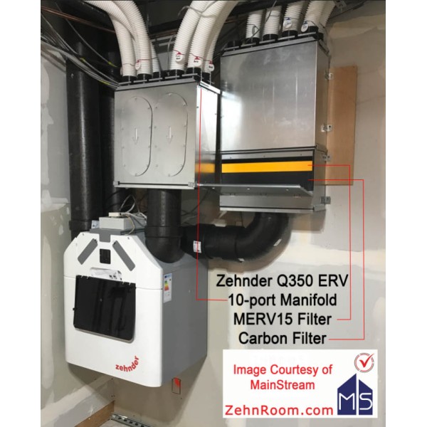 Comfowell Filter System Kits